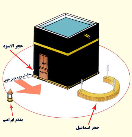 مسجد الحرام,کعبه,عکس مسجد الحرام