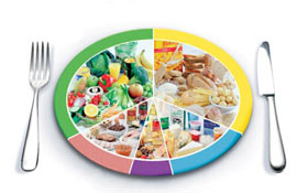 ورزش,مواد غذایی مفید پس از ورزش,تغذیه ورزشی