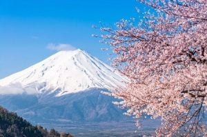 سفر به یزد در فروردین ماه, بهترین شهرهای ایران برای سفر در فروردین