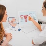 عکس رنگی,عکس رنگی از رحم,هیستروسالپنگوگرافی