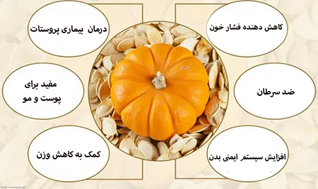فواید درمانی روغن کدو, عوارض روغن دانه کدو تنبل, طریقه مصرف روغن تخم کدو