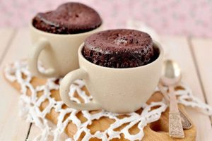 کاپ کیک,طرز تهیه کاپ کیک شکلاتی