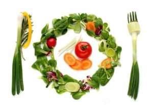 مواد غذایی مناسب گیاهخواران, رژیم غذایی گیاهی