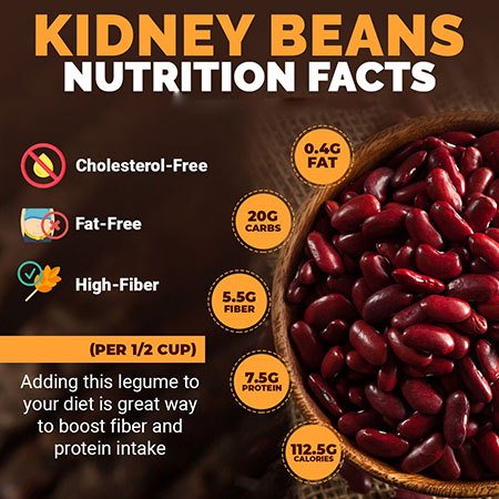 ارزش غذایی لوبیا قرمز, خواص لوبیا قرمز, عوارض زیاده روی در مصرف لوبیا قرمز