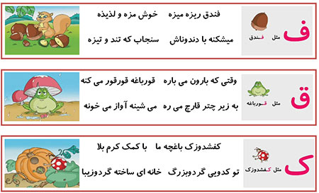آموزش حروف الفبا,آموزش حروف الفبا با شعر,آموزش حروف الفبا به کودکان