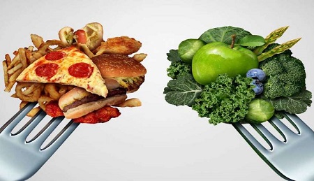 کودک گیاهخوار , خطرات رژیم گیاهخواری در کودکان ,  گیاهخواری در کودکان