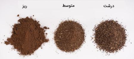 راهنمای تنظیم آسیاب قهوه 