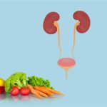 رژیم غذایی سیستیت بینابینی, رژیم‌ غذایی‌ بیماری مثانه