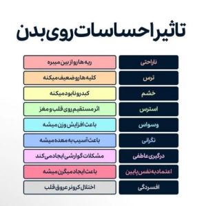 فروش پودر ابردوا در ایران